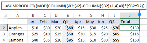 Cách dùng hàm MOD trong Excel kèm ví dụ minh họa chi tiết