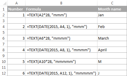 Excel MONTH function - month name from date, last day of month, etc.