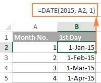 A DATE formula to get the 1st day of month by the month number.
