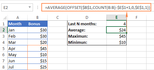 excel offset average