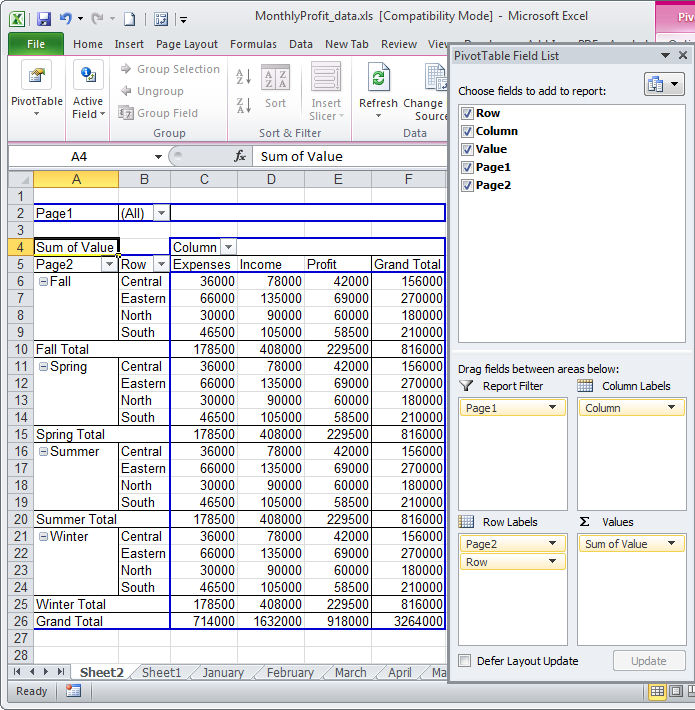 Creating groups from multiple consolidation ranges - resulting PivotTable