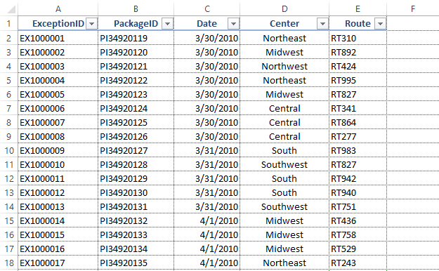 Click OK to display the changes in the worksheet