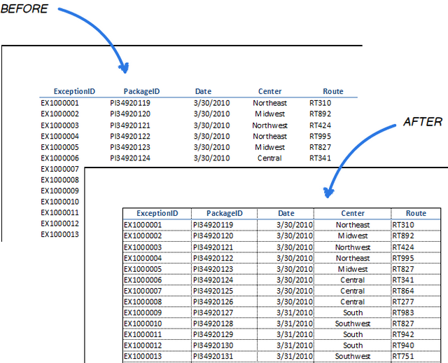 show gridlines on excel for mac