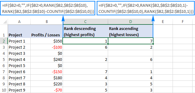 Rank numbers in Excel ignoring zero values