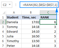Rank numbers from lowest to highest