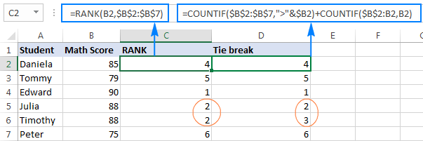 Excel RANK function and other ways to calculate rank