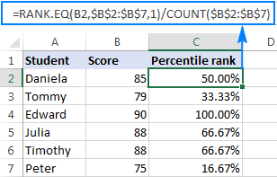 Calculating percentile rank in Excel