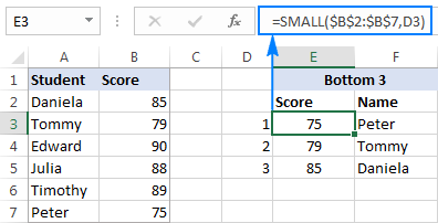 Use the SMALL function to get the bottom 3 values