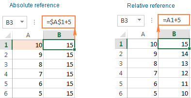 relative cell reference excel