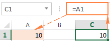 An Excel cell reference