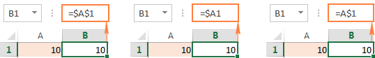 Using $ in Excel formulas