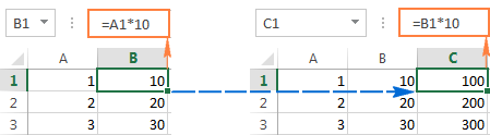 Copying the formula with a relative cell reference to another column