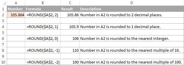 Excel ROUND function - formula examples