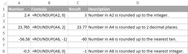 Rounding in Excel: ROUND, ROUNDUP, ROUNDDOWN, FLOOR, CEILING functions