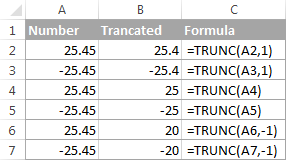 Using the TRUNC function in Excel