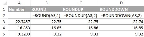Rounding formulas to round decimals to a specified number of places
