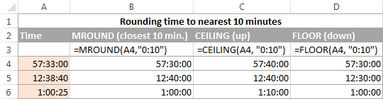 Rounding time to nearest 10 minutes