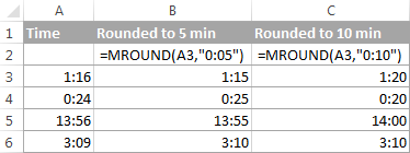 Rounding times to the desired intervall
