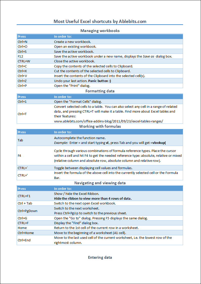 pdf excel shortcut keys