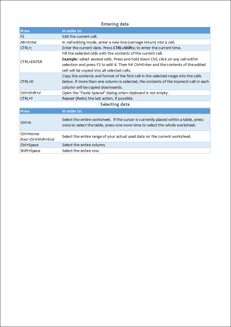 control alt shift enter in excel