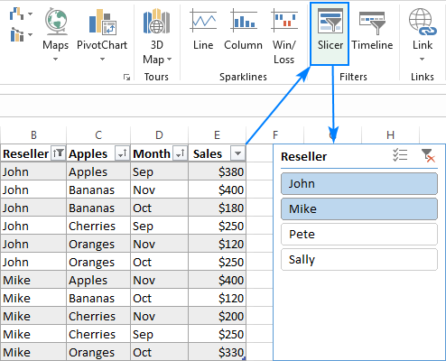 How To Put Filter In Excel Chart