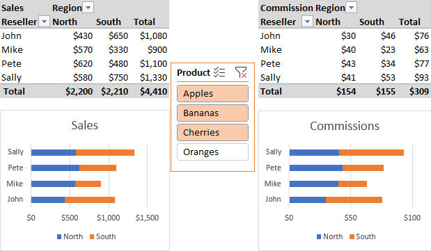 excel slicer lock position