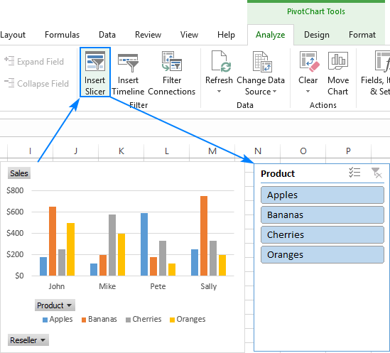 do a pivot graph in offie for mac