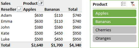 excel slicer for table