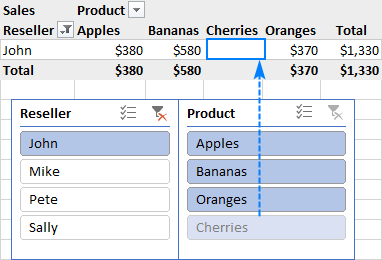 Multiple slicers connected to the same pivot table