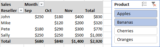 Using a slicer to filter data that are not shown in the pivot table