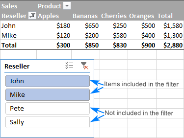 Using a pivot table slicer in Excel