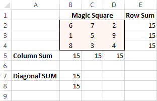 excel solver function also known as