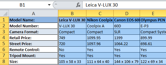 Select the range of data you want to sort