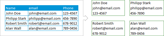 Convert your Excel table to print labels