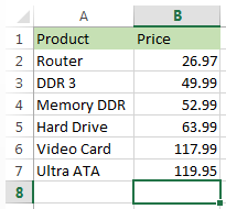 how to sum a column in excel with empty cells