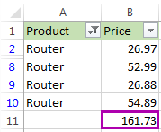 Only the filtered values in the column are summed up