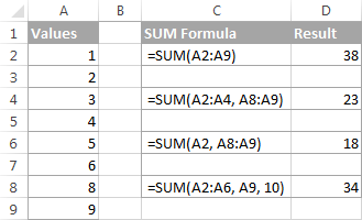 Excel SUM formula examples