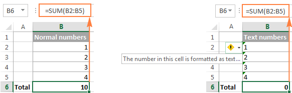 Sum Function In Excel Not Working