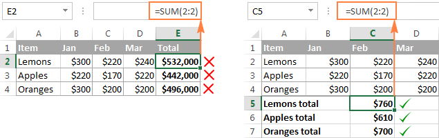 Sum Of Whole Row Excel