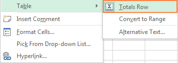 Another way to add a Total Row in Excel.