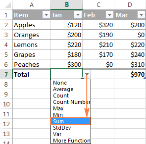 Excel SUM formula to total a column rows or only visible cells