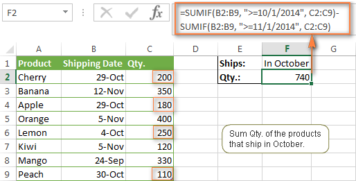 Excel Sumif Date Range 9225