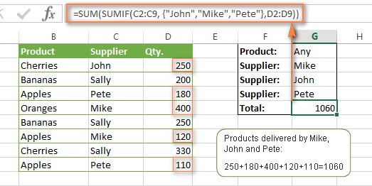 Using SUM & SUMIF with an array argument to sum values with multiple OR criteria