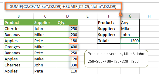 Excel Sumifs And Sumif With Multiple Criteria Formula Examples