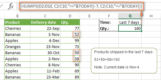 Excel SUMIFS formula for dates