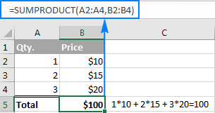 Excel SUMPRODUCT function - basic usage