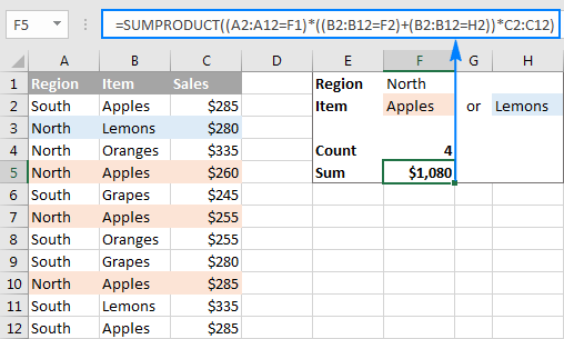 SUMPRODUCT formula with AND as well as OR logic to conditionally sum cells