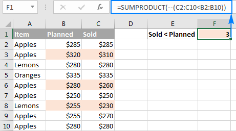 The SUMPRODUCT formula with one criterion to compare arrays.