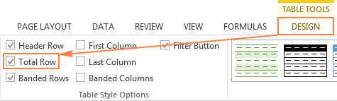 Adding the total row