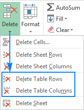 Deleting table rows or columns